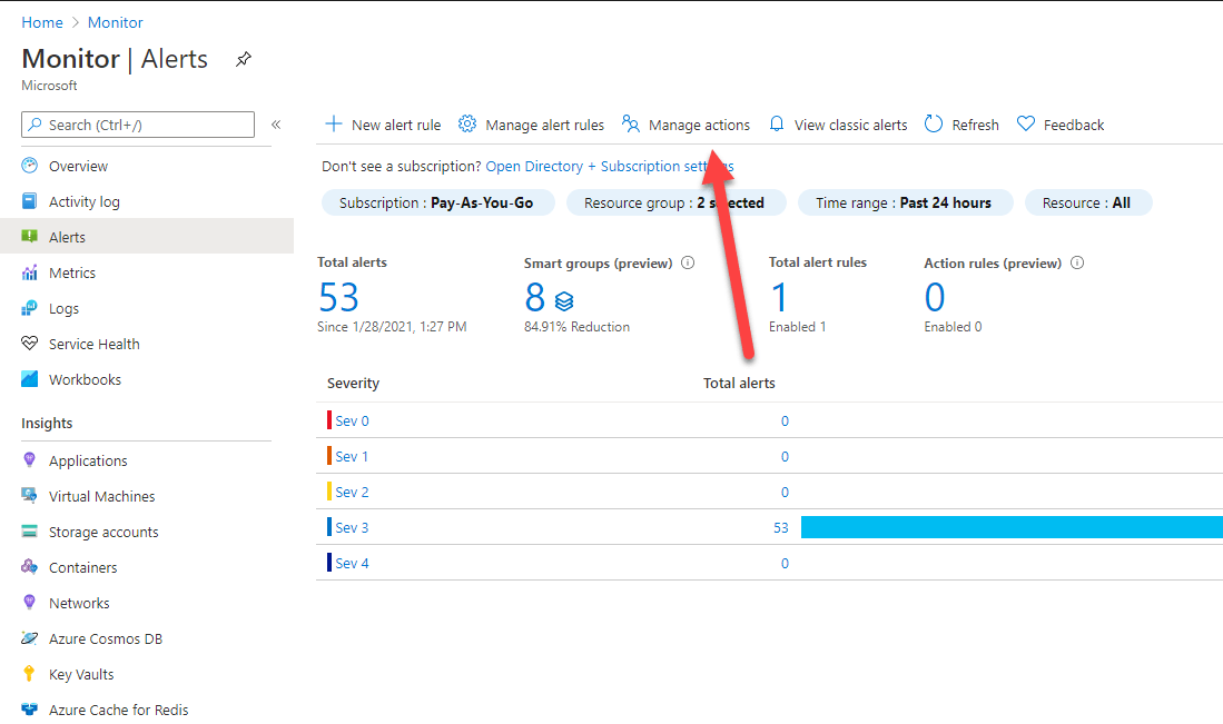 Azure Monitor Manage Actions